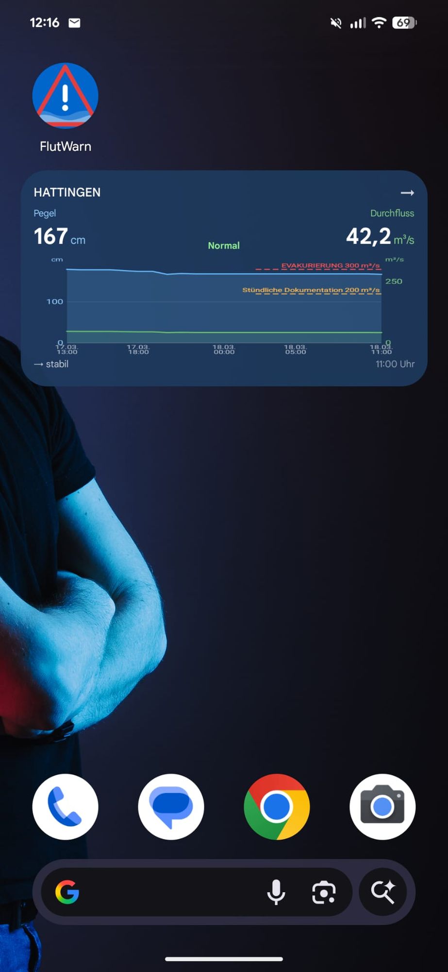 FlutWarn Android-Widget über volle Bildschirmbreite mit Verlauf und Warnschwellen
